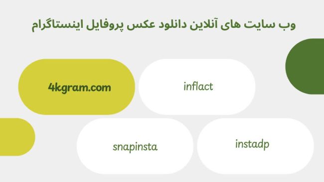 مزایای دانلودر عکس پروفایل اینستاگرام 4kgram