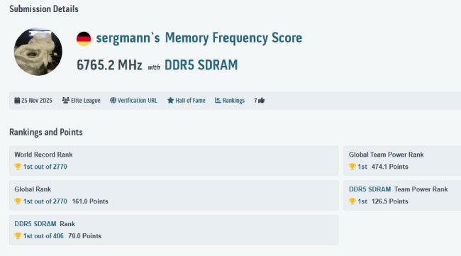 اورکلاک روی مادربرد Z890 گیگابایت
