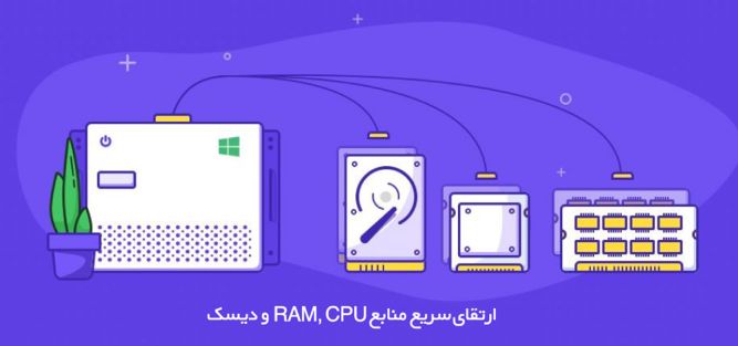 تفاوت سرور مجازی (VPS) و سرور اختصاصی
