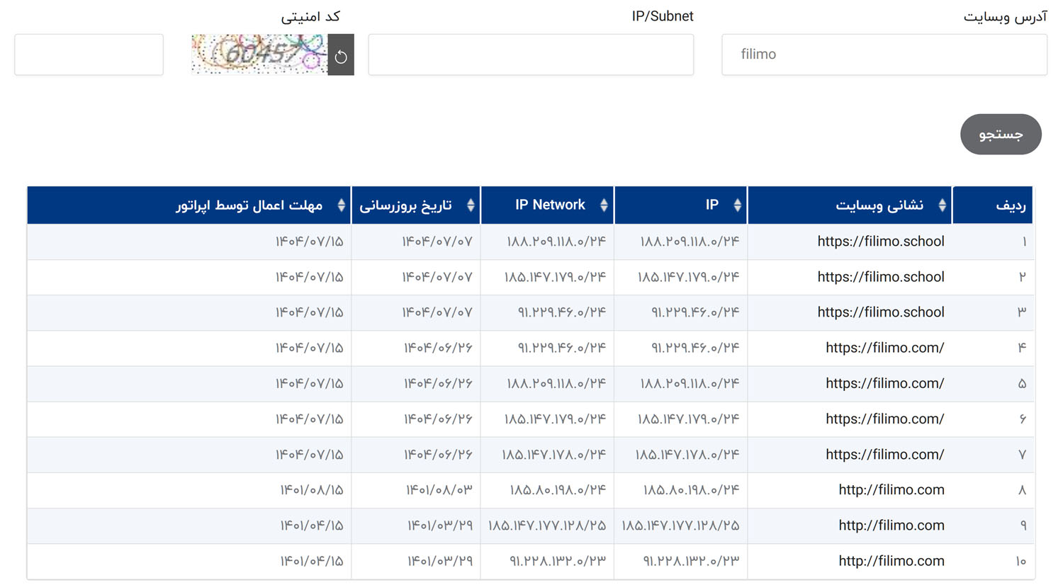 تصویری از لیست دامنه فیلیمو