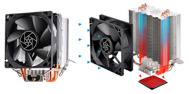 مزایا و معایب خنک‌کننده بادی