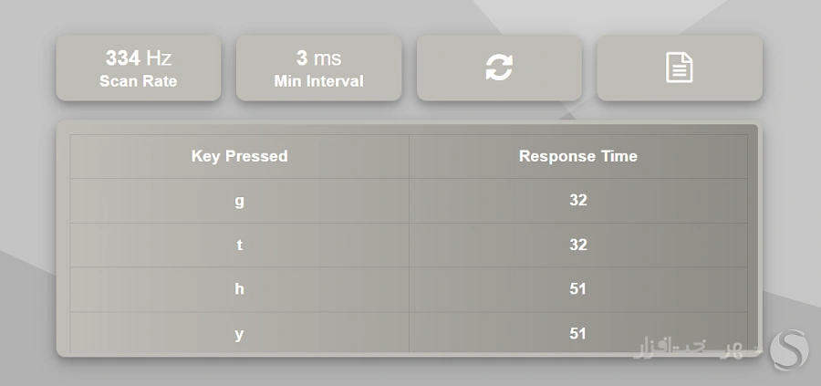 Latency2.webp