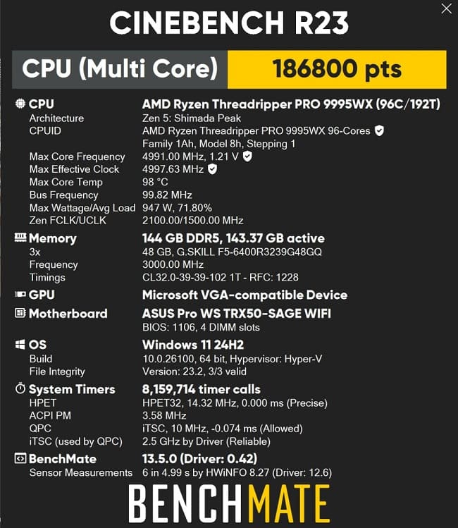 رکورد شکنی پردازنده 96 هستهای Threadripper PRO 9995WX شرکت AMD در بنچمارک جدید