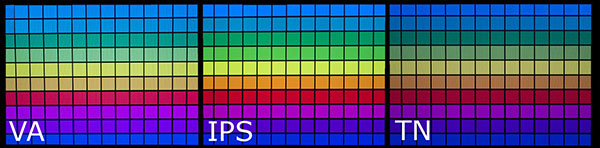 پنل IPS مانیتور 241V8B