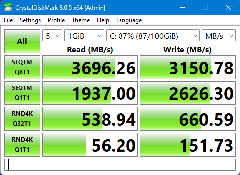 عملکرد پردازنده نسل جدید در MSI AM273QP