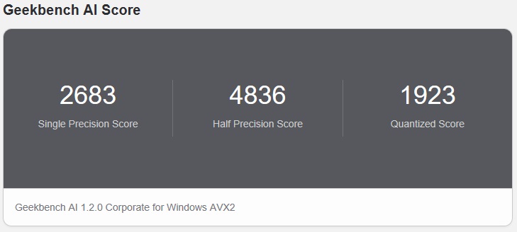 آل این وان برای کار از راه دور (Remote Work)