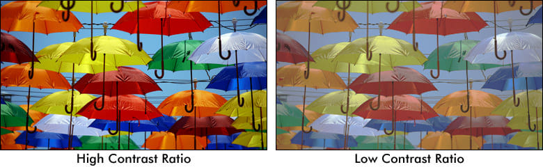 بررسی کنتراست مانیتور