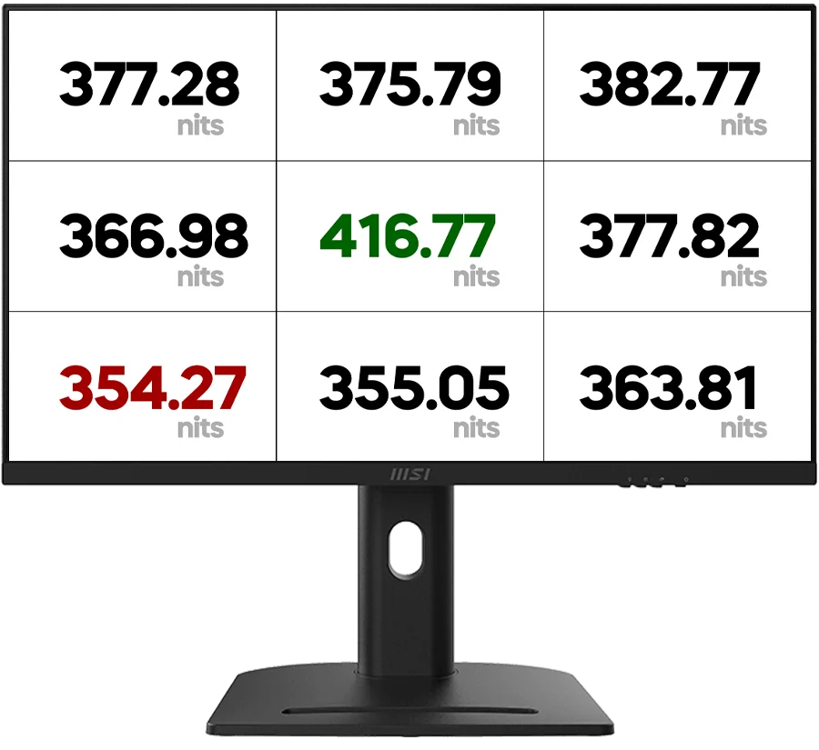 آل این وان برای کار از راه دور (Remote Work)