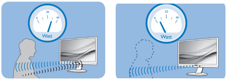 فناوری PowerSensor برای کاهش مصرف انرژی