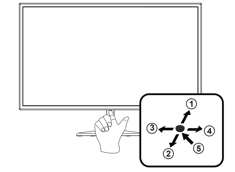 مانیتور بزرگ برای چند پنجره همزمان