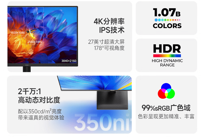 سایر ویژگی‌ها و قابلیت‌های مانیتور U27E4 از AOC