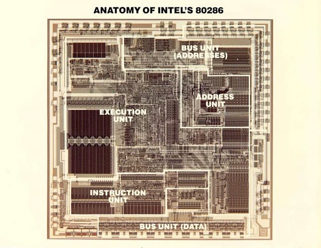 پردازنده Intel 80286