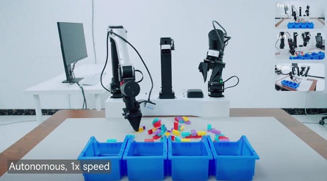 پیشرفته‌ترین مدل هوش مصنوعی برای ربات‌ها