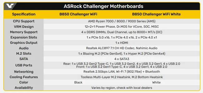 ASRock-B850-Challenger-02.webp