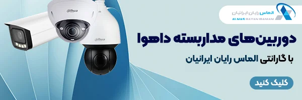 Almas-Rayan-CCTV-Camera-Guide-Banner.webp