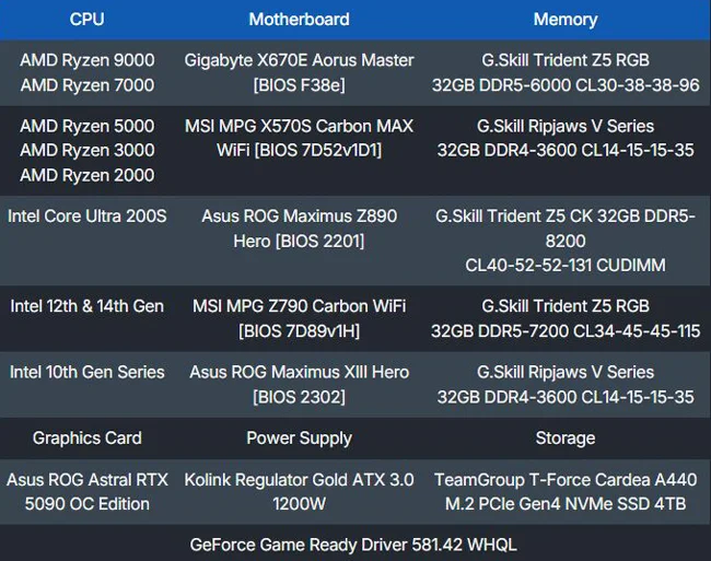 BF6-CPU-Test-PC-Spec.webp