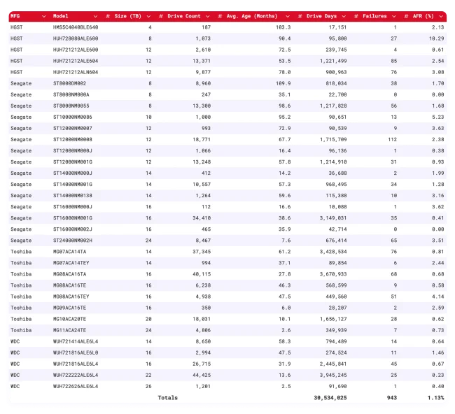 برای مشاهده با سایز اصلی روی تصویر کلیک کنید