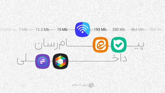 مصرف اینترنت پیام رسان‌های داخلی