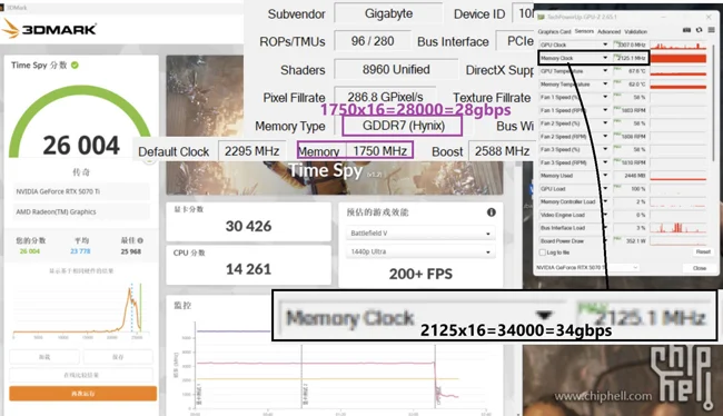 RTX-5070-Ti-SK-Hynix-GDDR7-34-Gbps.webp