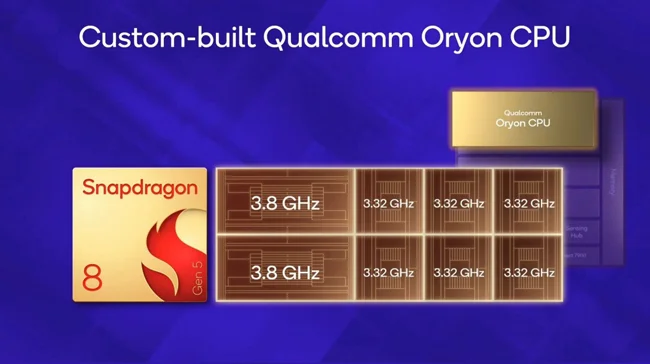 Snapdragon-8-Gen-5-cores.webp