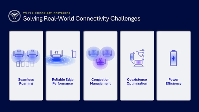 Wi-Fi-8-3.webp