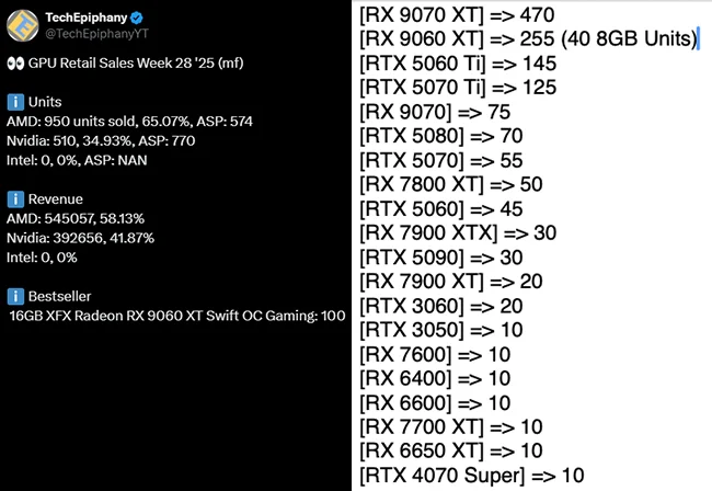 rx9070tw.webp