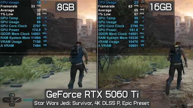 مقایسه عملکرد RTX 5060 Ti 8 گیگابایت و 16 گیگابایت در بازی Star Wars Jedi Survivor