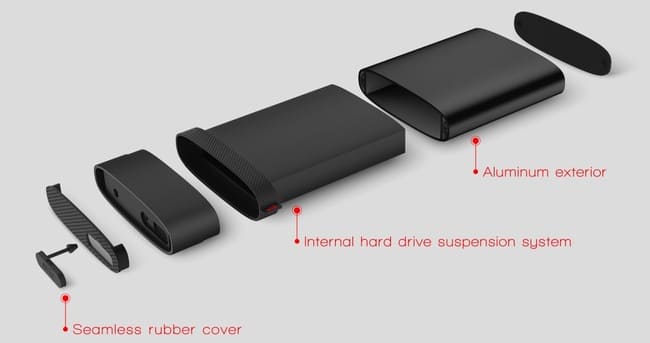 سیستم‌های محافظتی هارد اکسترنال Armor A85B