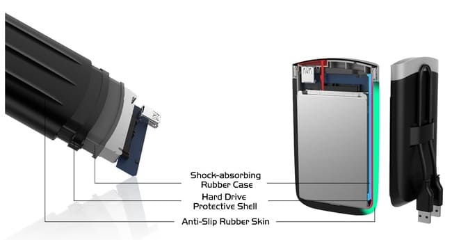 مشخصات بدنه Armor A65B