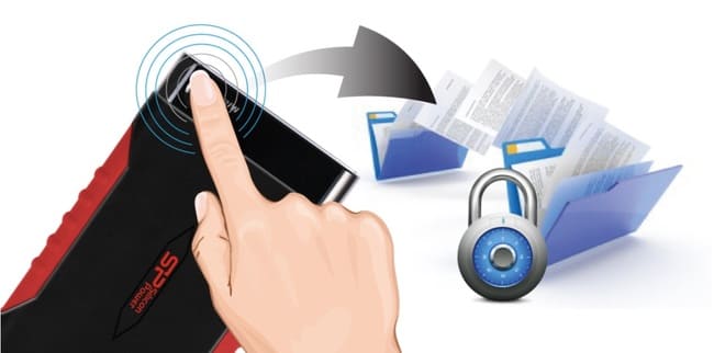 قابلیت One touch backup هارد Armor A15