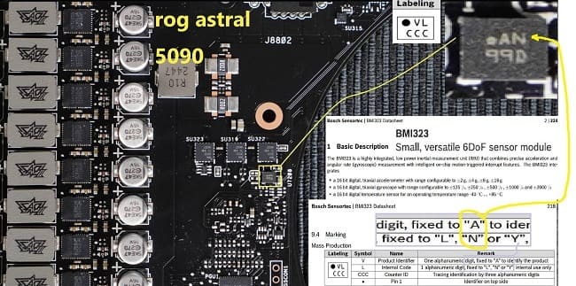 حسگرهای شتاب‌سنج روی کارت‌های سری ROG Atral ایسوس