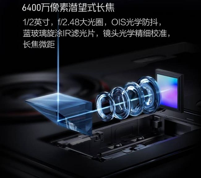 لنز تله فوتو پریسکوپی Z70S