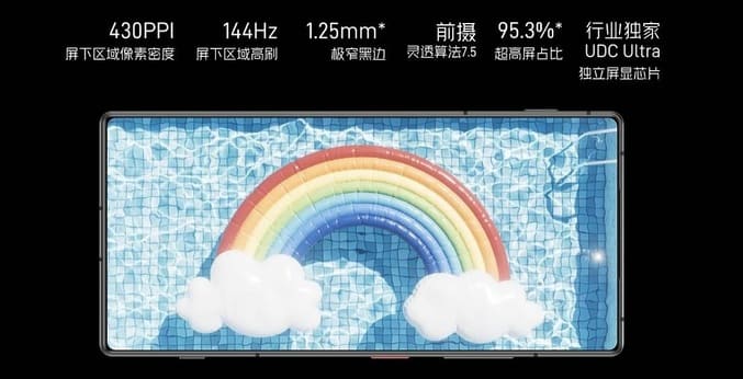 مشخصات صفحه نمایش Zubia Z70S