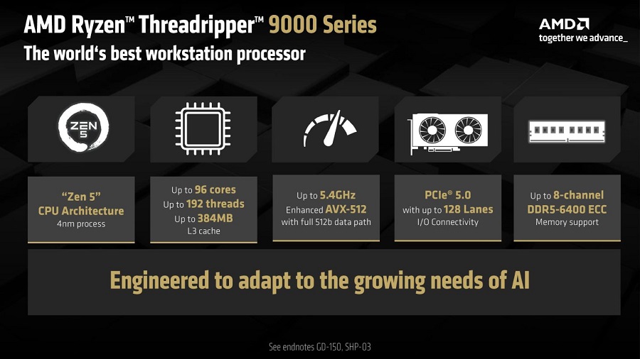 مشخصات Threadripper 9000