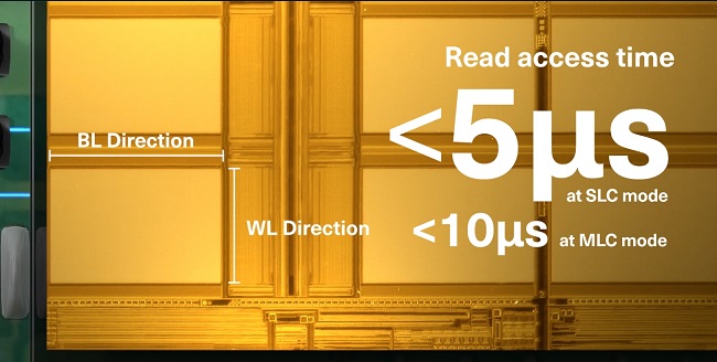 کاهش تأخیر با سلول‌های حافظه SLC