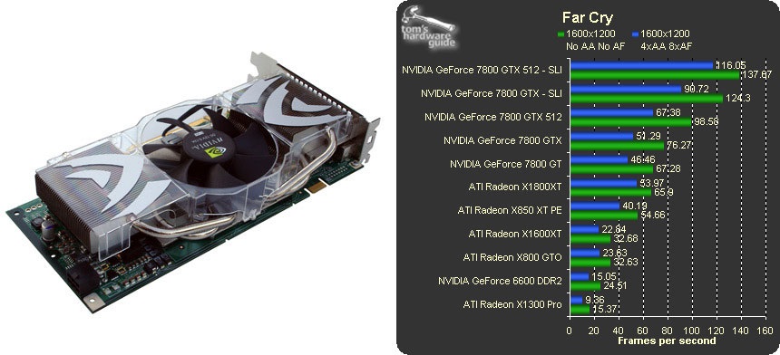 7800-gtx-2.jpg