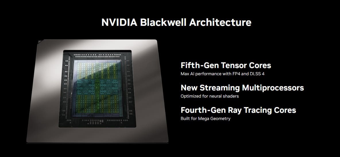 مشخصات معماری Nvidia Blackwell