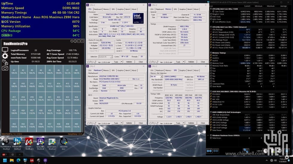 نتایج تست ماژول 96 گیگابایتی CAMM2