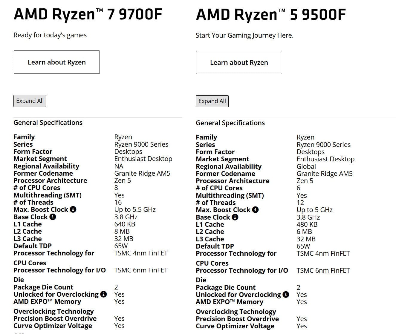 مشخصات 9700F و 9500F
