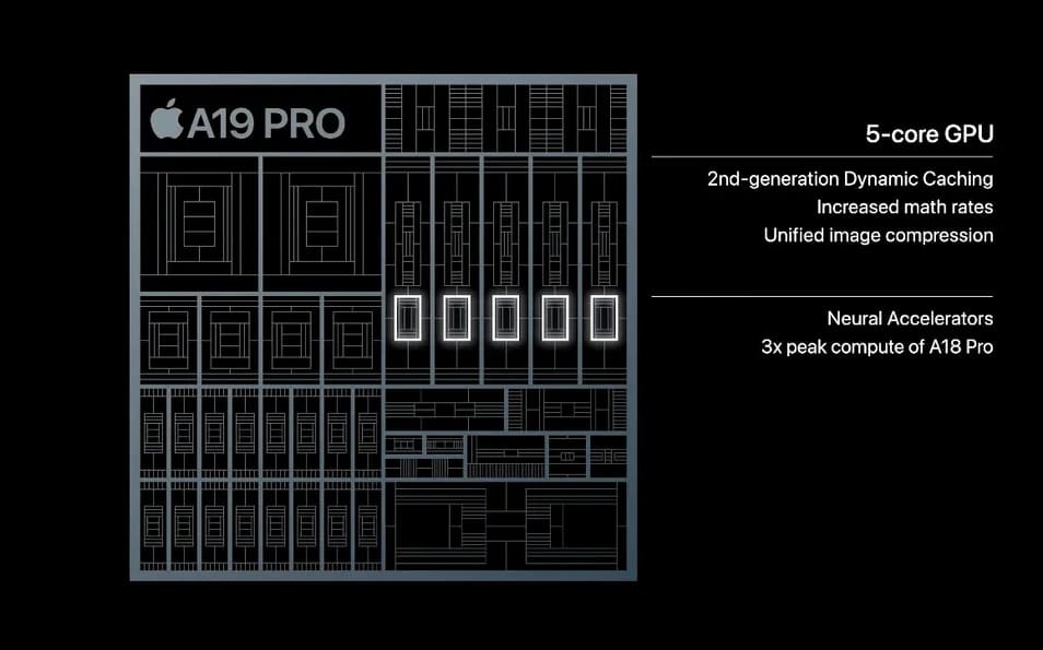 پردازنده A19 Pro در ایفون ۱۷ پرو