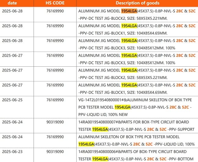 رویت اسناد حمل و نقل Nova Lakeدر وبسایت NBD