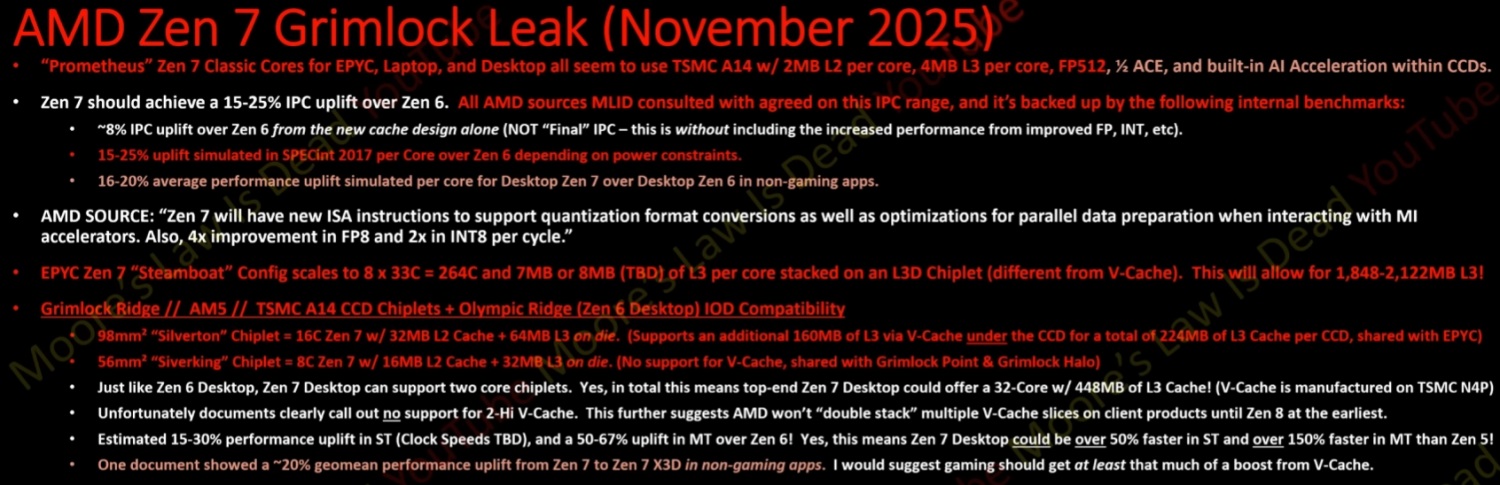 amd-zen-7-leak-3.jpg