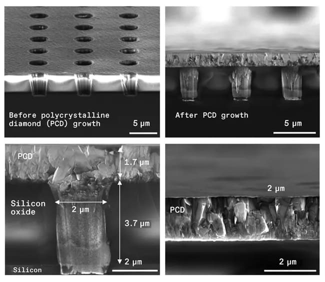 فرایند ساخت لایههای خنکسازی الماسی