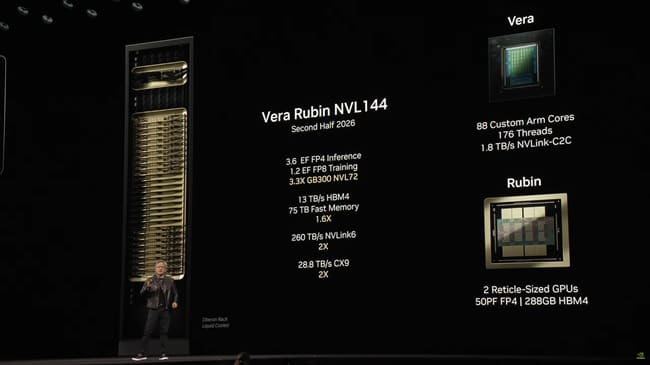 Vera Rubin NVL144