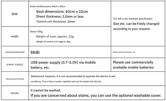 مشخصات اعلامی Fabric Speaker Portable