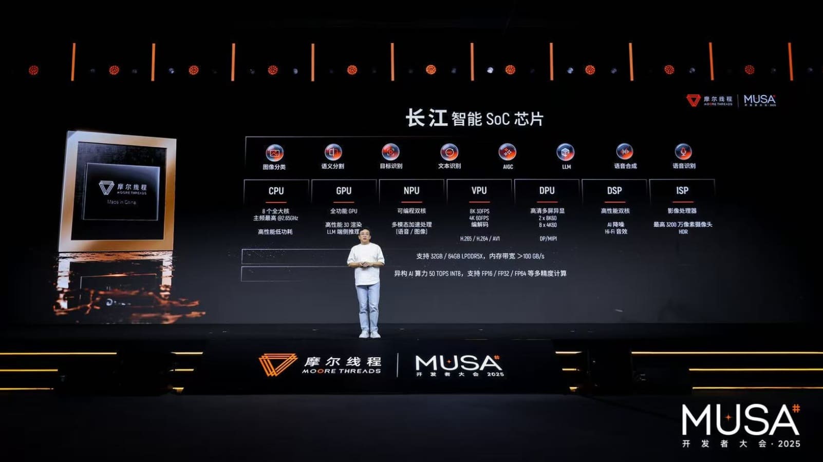 مشخصات Yangtze 