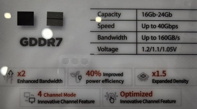 تیزر مشخصات RTX 50 Super