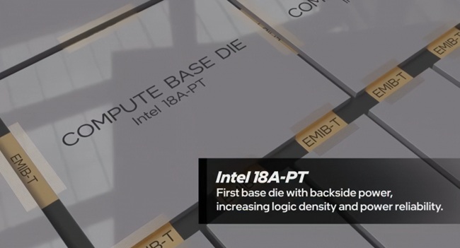 Intel 18A-PT
