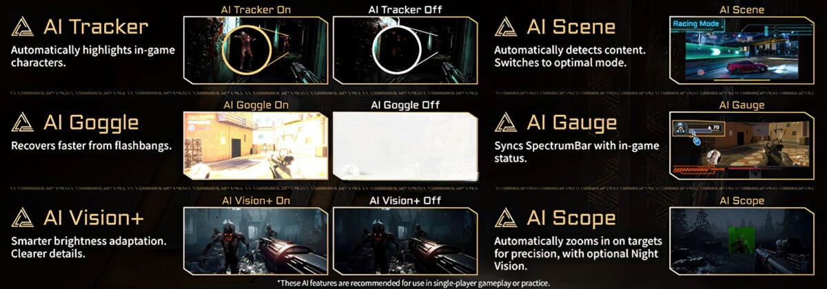 قابلیت‌های MEG X AI Gaming