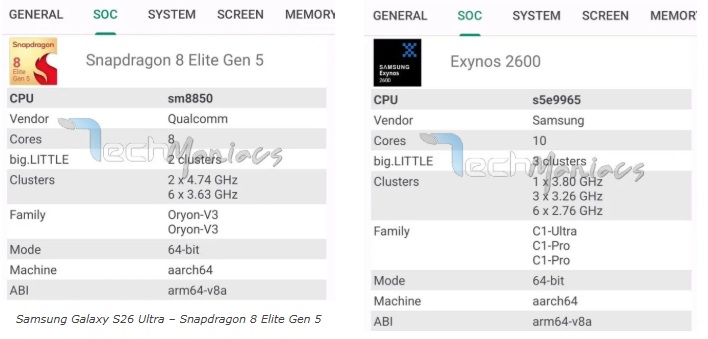 مشخصات اگزینوس ۲۶۰۰ در برابر اسنپدراگون ۸ نسل ۵
